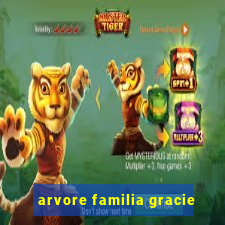 arvore familia gracie